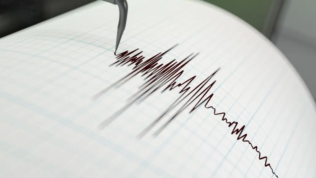 Tensión sísmica y electoral: Temblor sacude el Meta mientras el país se prepara para las urnas